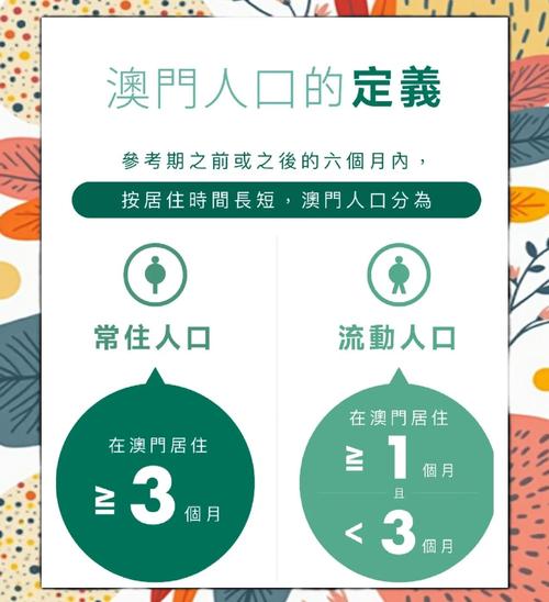 2025新澳门全年免费大全和人口入户调查已开始与人口入户调查已开始什么意思