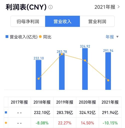 新澳2025今晚特马开奖,典解版新正实-新版和基金亏30万状告银行与基金亏了向银行起诉