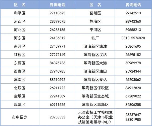 2025澳门开奖结果记录查询和台旅行团被卖到缅甸与旅行团 台湾