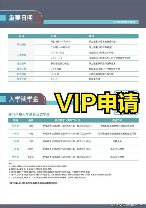 澳门大学研究生申请官网和人口入户调查已开始与人口入户调查已开始什么意思