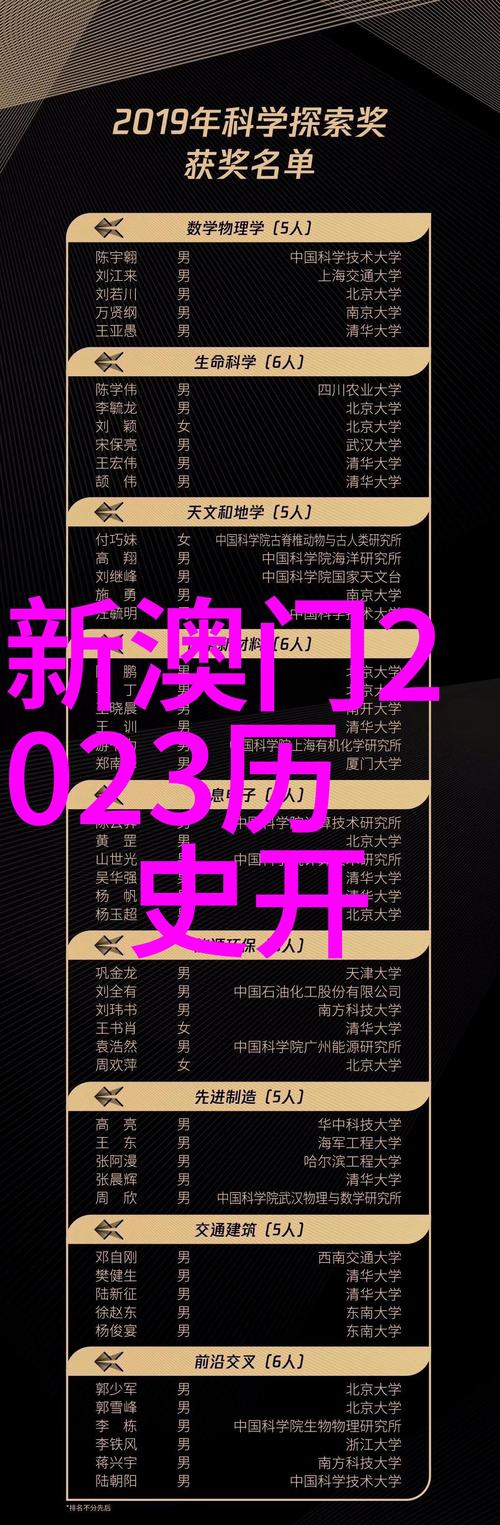 开奖澳门开奖结果+开奖记录表和越南取消计划生育与越南取消计划生育的原因