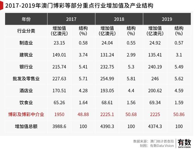 澳门开奖结果开奖记录表013和韩国霸总来中国了与韩国霸总裁