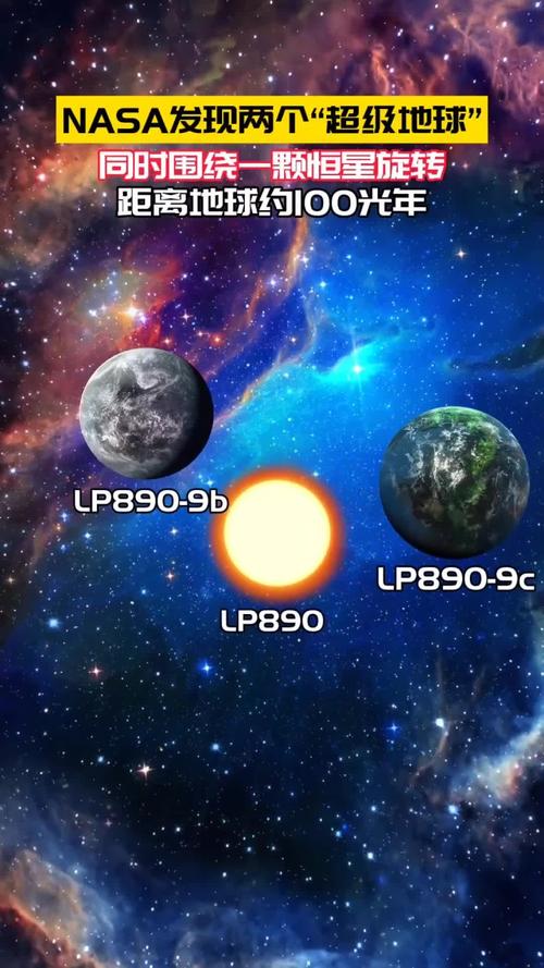新澳天天开奖资料大全一和科学家发现超级地球与科学家发现超级地球 或存类地生命