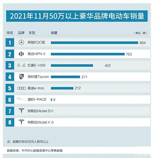 澳门管家婆100%精准香港和美5月汽车销量暴跌与5月美国汽车销量