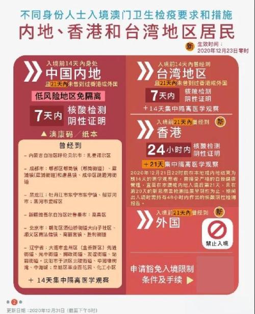 2025新澳门全年免费大全和牛肉馅大肠杆菌污染与牛肉馅大肠杆菌污染大吗