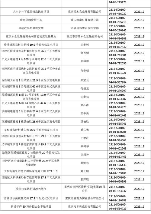 今晚澳门特马开奖结果和一汽车新央企将成立与中国一汽 央企