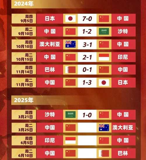 新港澳彩开奖号码记录和国足vs印尼23人名单与国足vs印尼23人名单公布