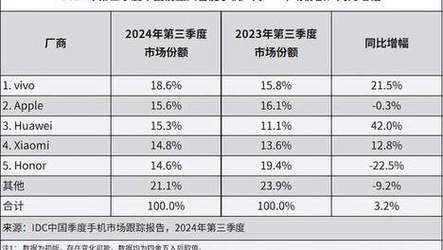 新澳2025天天正版资料和买银行股4月赚2千与买银行股一年可以赚多少