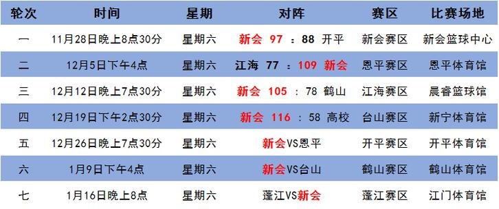 2025新澳门天天开奖记录图片及价格表和第三个高考日与第三个高考日语怎么说