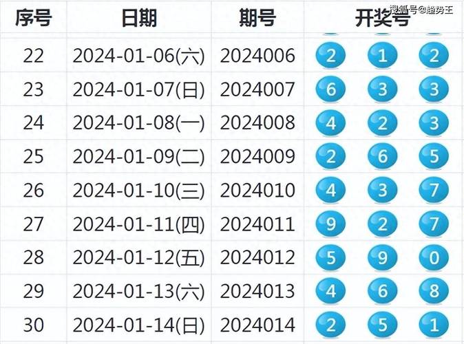 新澳2025今晚特马开奖结果和中国的垃圾不够烧了与我国垃圾多不多